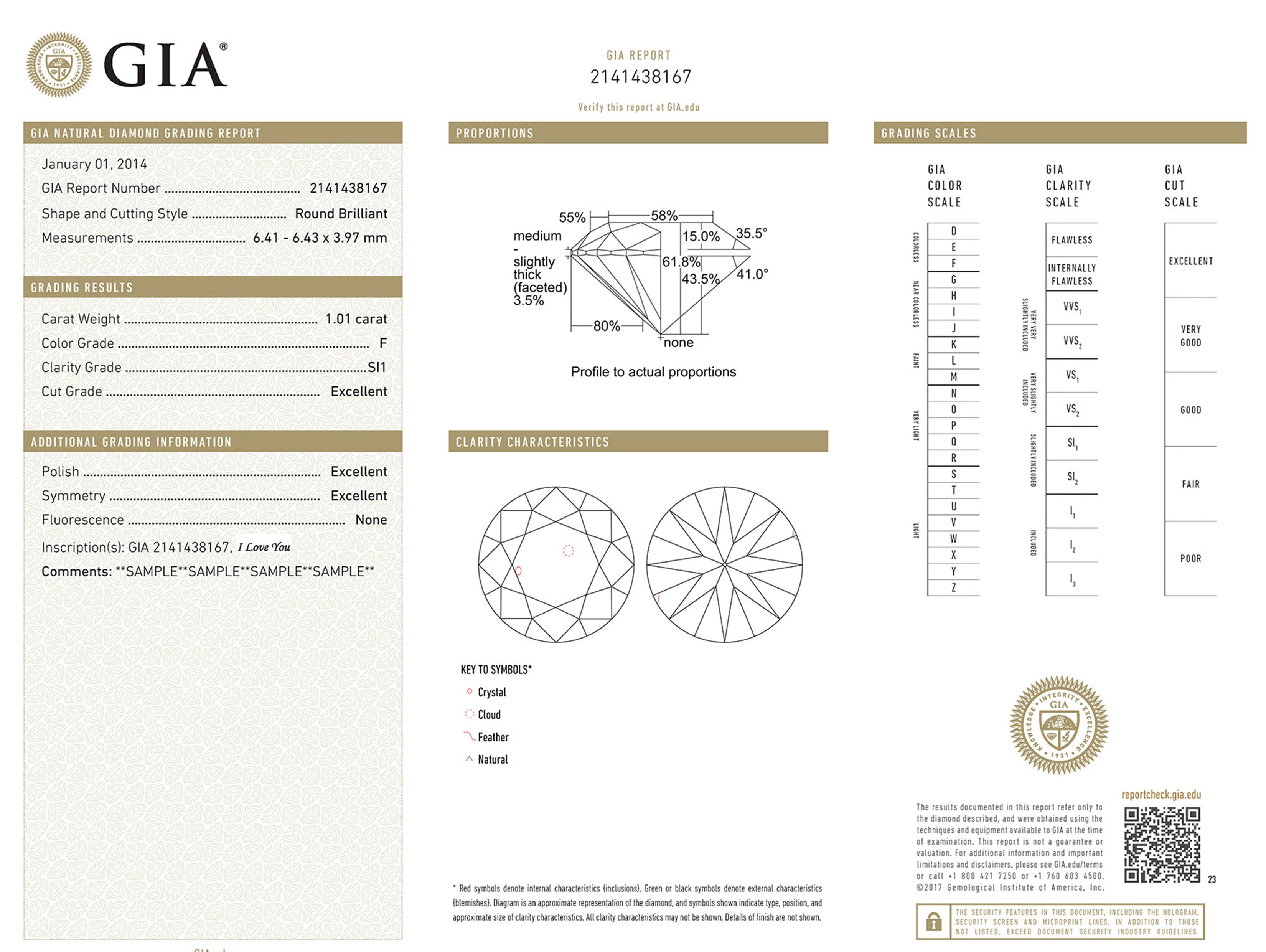 Understanding a GIA Diamond Report