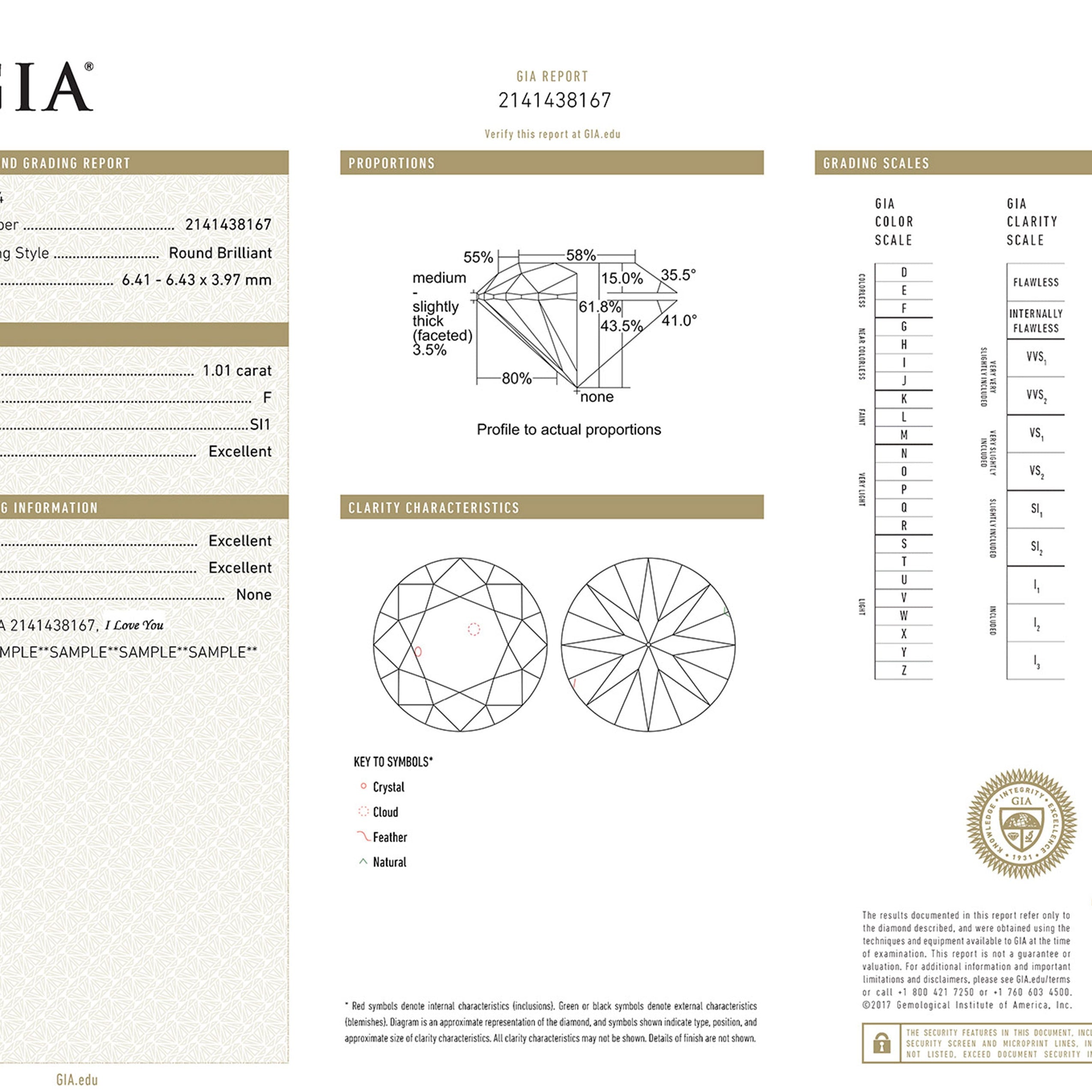 Understanding a GIA Diamond Report