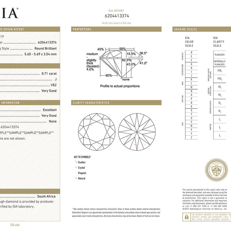 Understanding Diamond and Gemstone Certifications