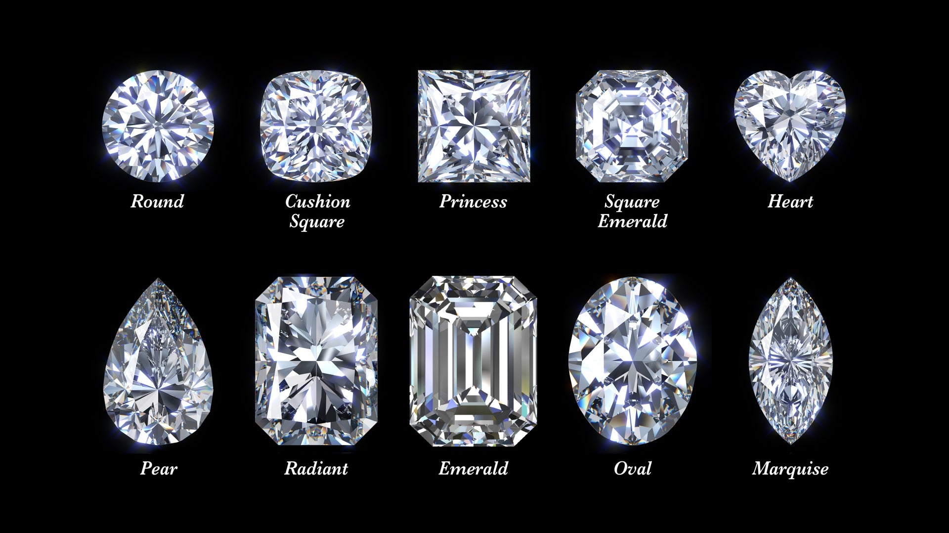 4Cs of Diamonds—Cut, Color, Clarity, and Carat