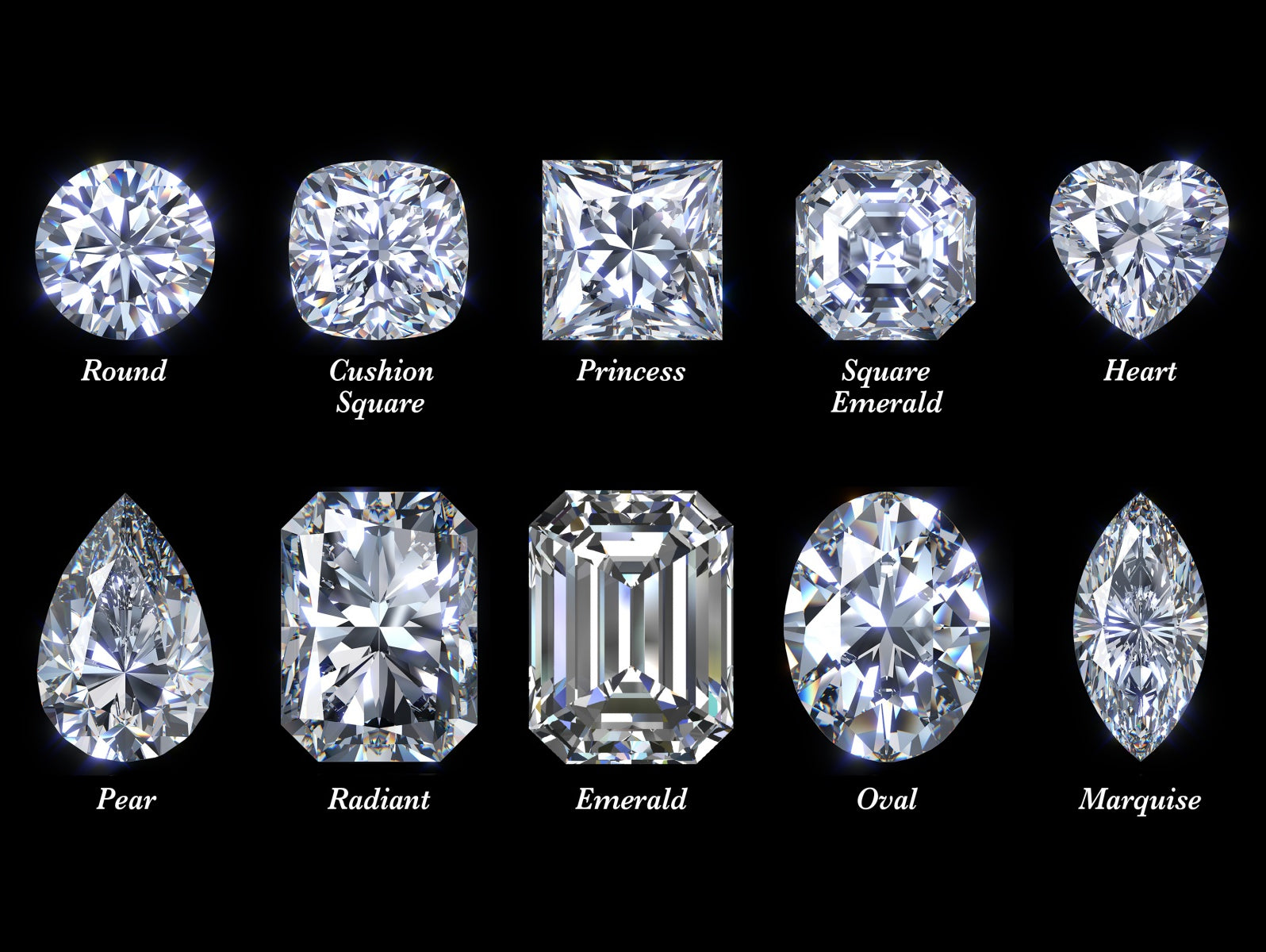 4Cs of Diamonds—Cut, Color, Clarity, and Carat
