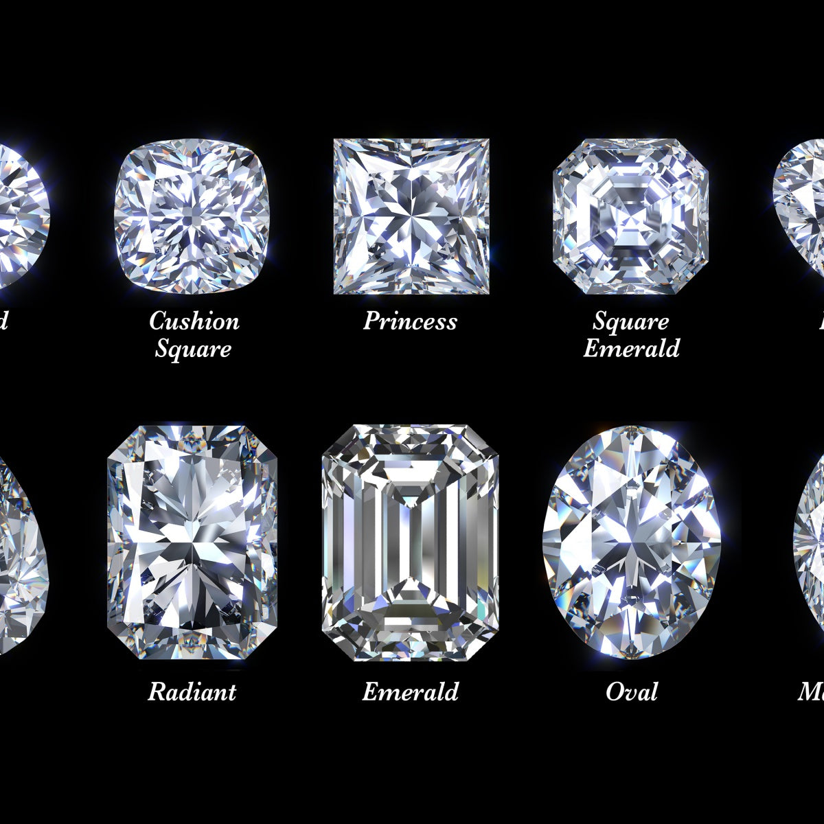 4Cs of Diamonds—Cut, Color, Clarity, and Carat