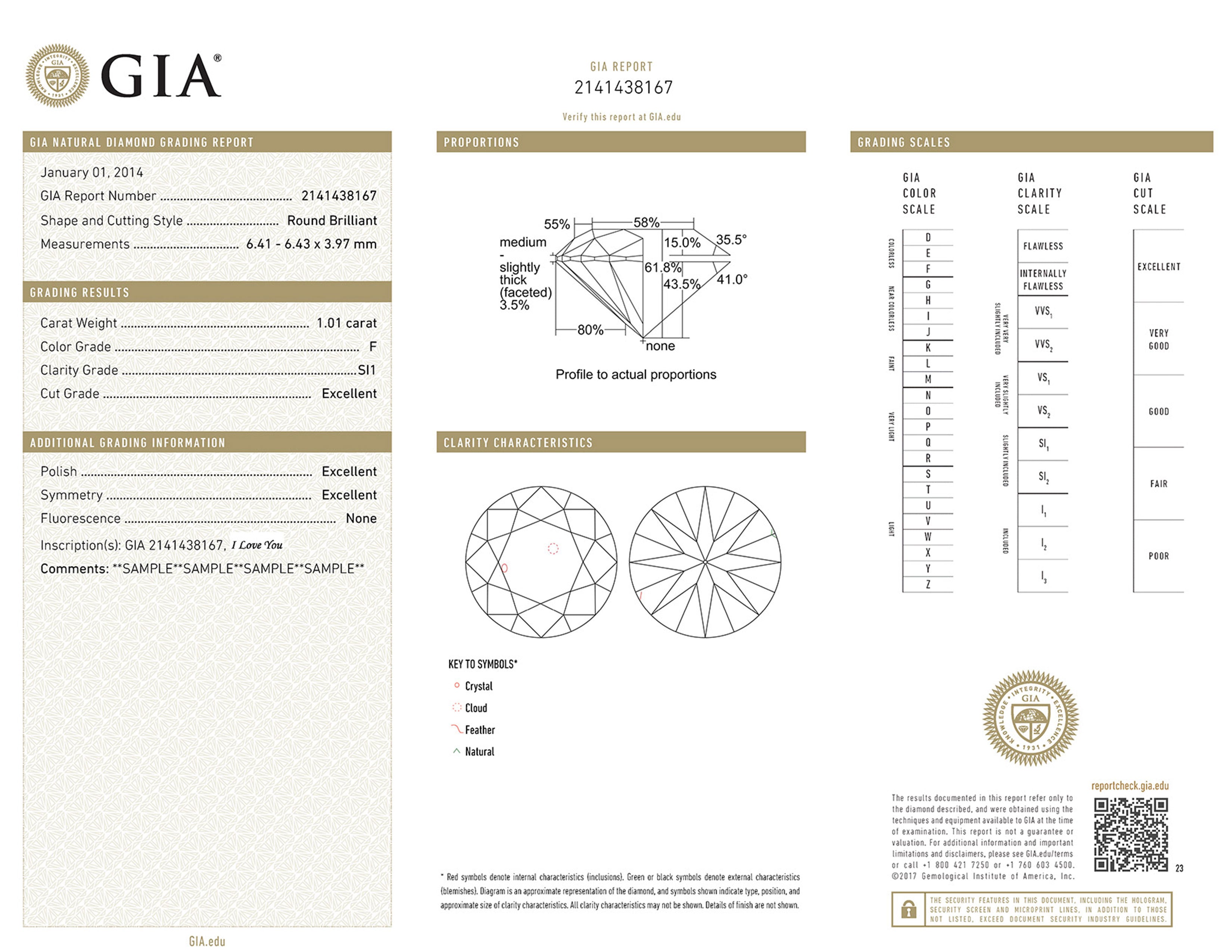 Understanding a GIA Diamond Report