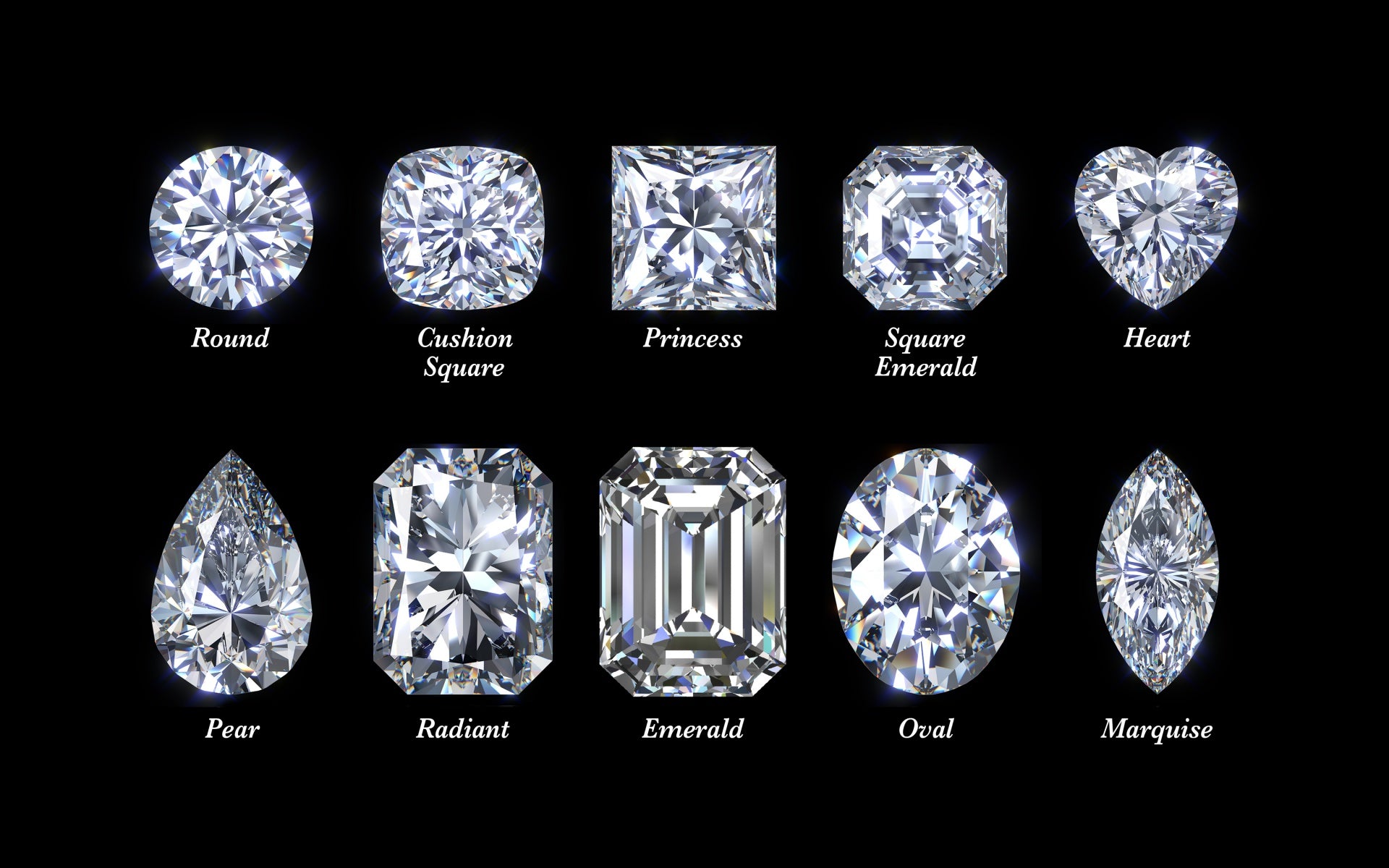 4Cs of Diamonds—Cut, Color, Clarity, and Carat