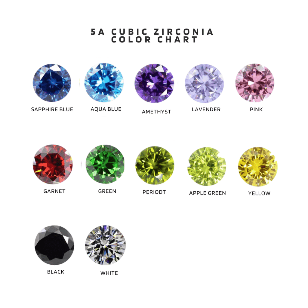 Amethyst Chart Amethyst Color Chart