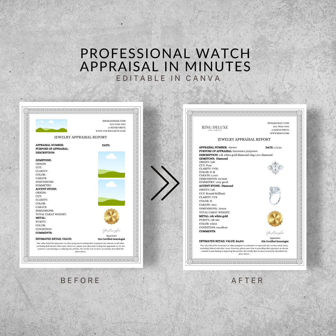 Jewelry appraisal besetzten form for Free Printable Jewelry Appraisal Form